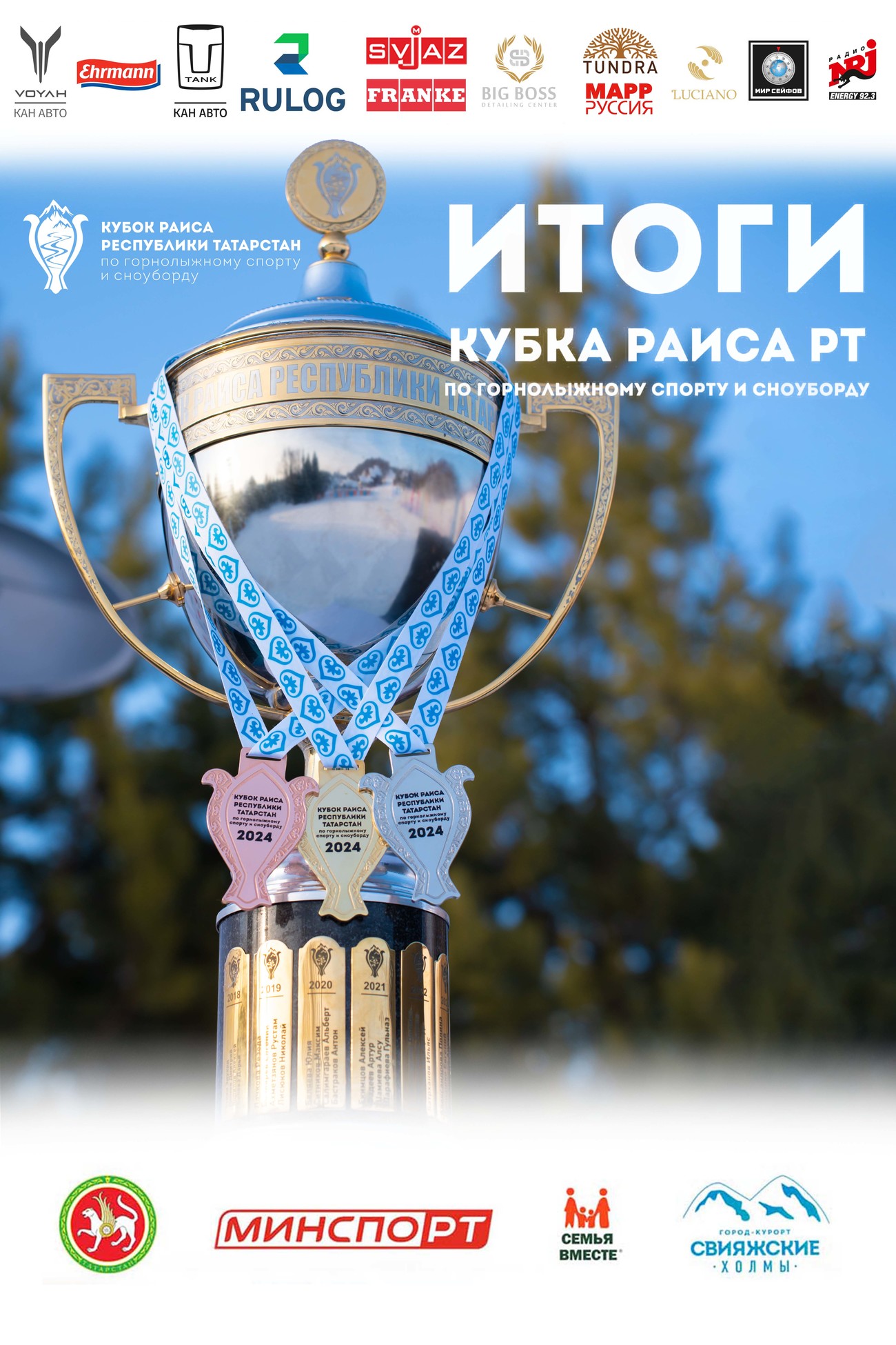 Итоги Кубка Раиса РТ 2024